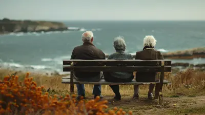 Sustainable Retirement Through Pension Plans: Eco-Focused Investment Strategies