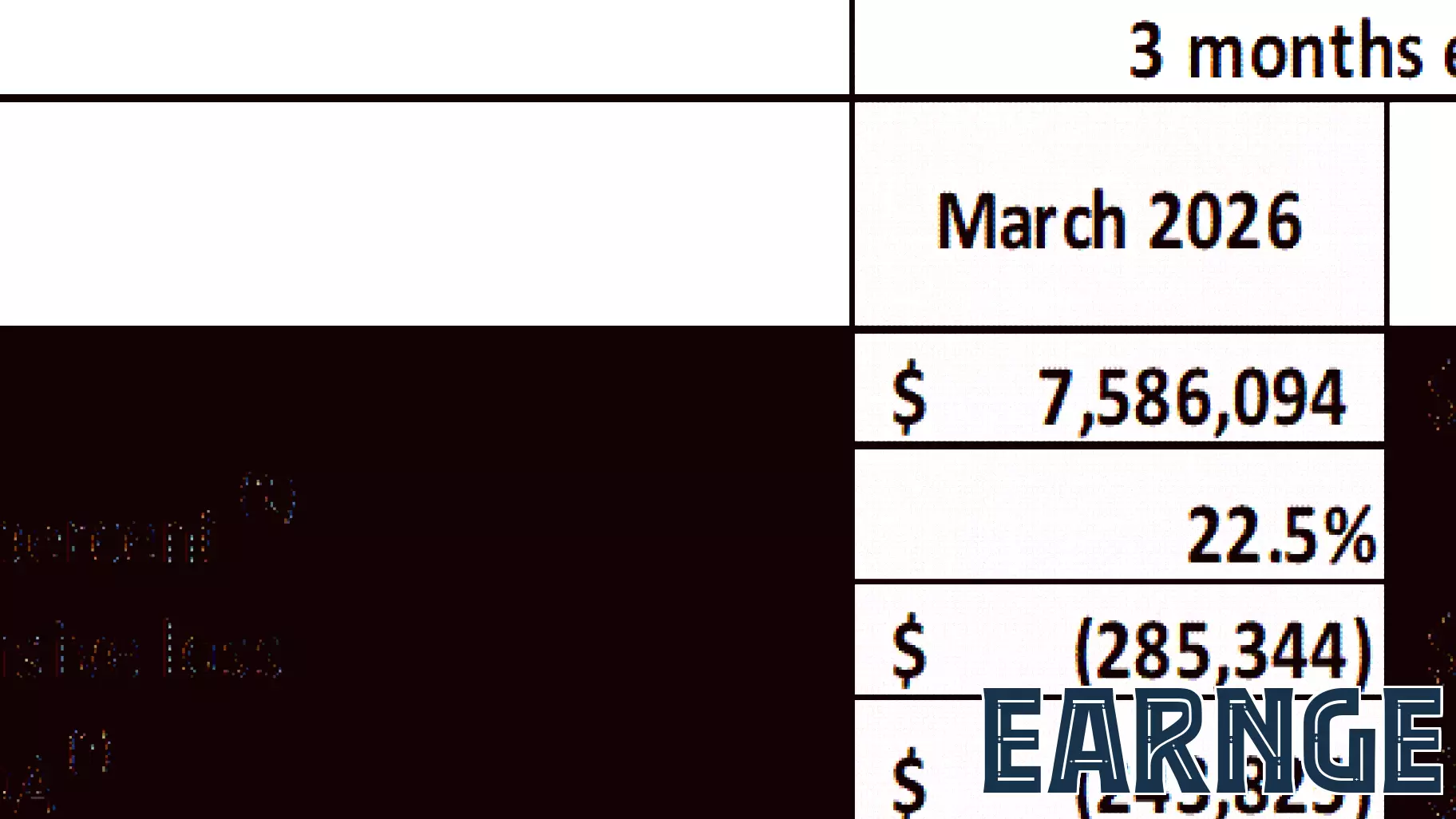 RUM Reports Quarterly Financial Results for March 31, 2026