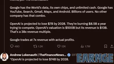 Embracing Multi-Model AI: The Future of Private Credit