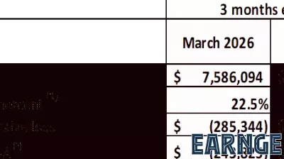 RUM Reports Quarterly Financial Results for March 31, 2026